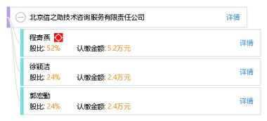 北京信之助技術(shù)咨詢服務(wù)有限責(zé)任公司 推動行業(yè)技術(shù)交流與創(chuàng)新
